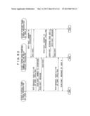 INFORMATION PROCESSING SYSTEM, SERVICE PROVIDING APPARATUS AND METHOD,     INFORMATION PROCESSING APPARATUS AND METHOD, RECORDING MEDIUM, AND     PROGRAM diagram and image