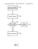 Evaluating content diagram and image