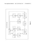 Conformance Protocol for Heterogeneous Abstractions for Defining User     Interface Behaviors diagram and image