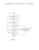 Conformance Protocol for Heterogeneous Abstractions for Defining User     Interface Behaviors diagram and image