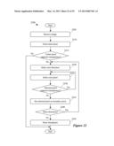 Conformance Protocol for Heterogeneous Abstractions for Defining User     Interface Behaviors diagram and image