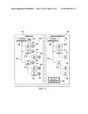 Object Management System diagram and image