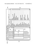 Object Management System diagram and image