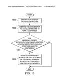 Object Management System diagram and image