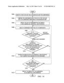 Object Management System diagram and image