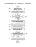 Object Management System diagram and image