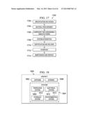 Object Management System diagram and image