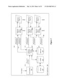 Defining and Editing User Interface Behaviors diagram and image