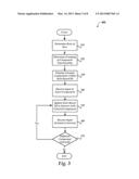 ROLE BASED USER INTERFACE FOR LIMITED DISPLAY DEVICES diagram and image