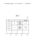 Apparatus, System, And Method Of Controlling Display Of User Interface,     And Recording Medium Storing User Interface Display Control Program diagram and image