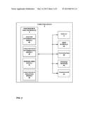 USER GESTURES INDICATING RATES OF EXECUTION OF FUNCTIONS diagram and image