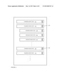 Presenting Hierarchical Information Items diagram and image