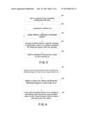 METHOD AND APPARATUS FOR PROGRAMMING ASSISTANCE diagram and image