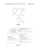 METHOD AND APPARATUS FOR PROGRAMMING ASSISTANCE diagram and image