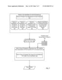 Establishing A Group Of Endpoints In A Parallel Computer diagram and image