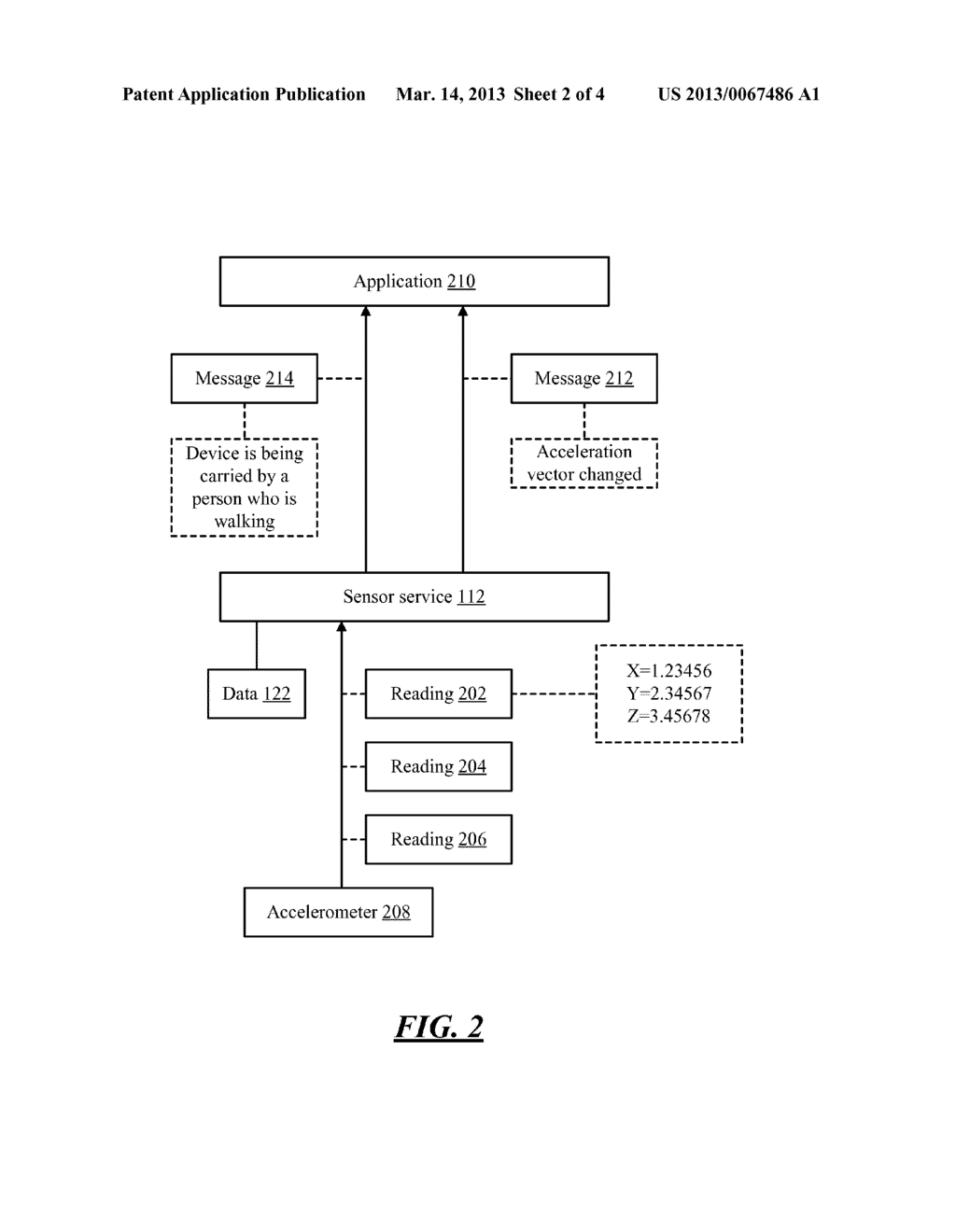 MESSAGE COMMUNICATION OF SENSOR AND OTHER DATA - diagram, schematic, and image 03