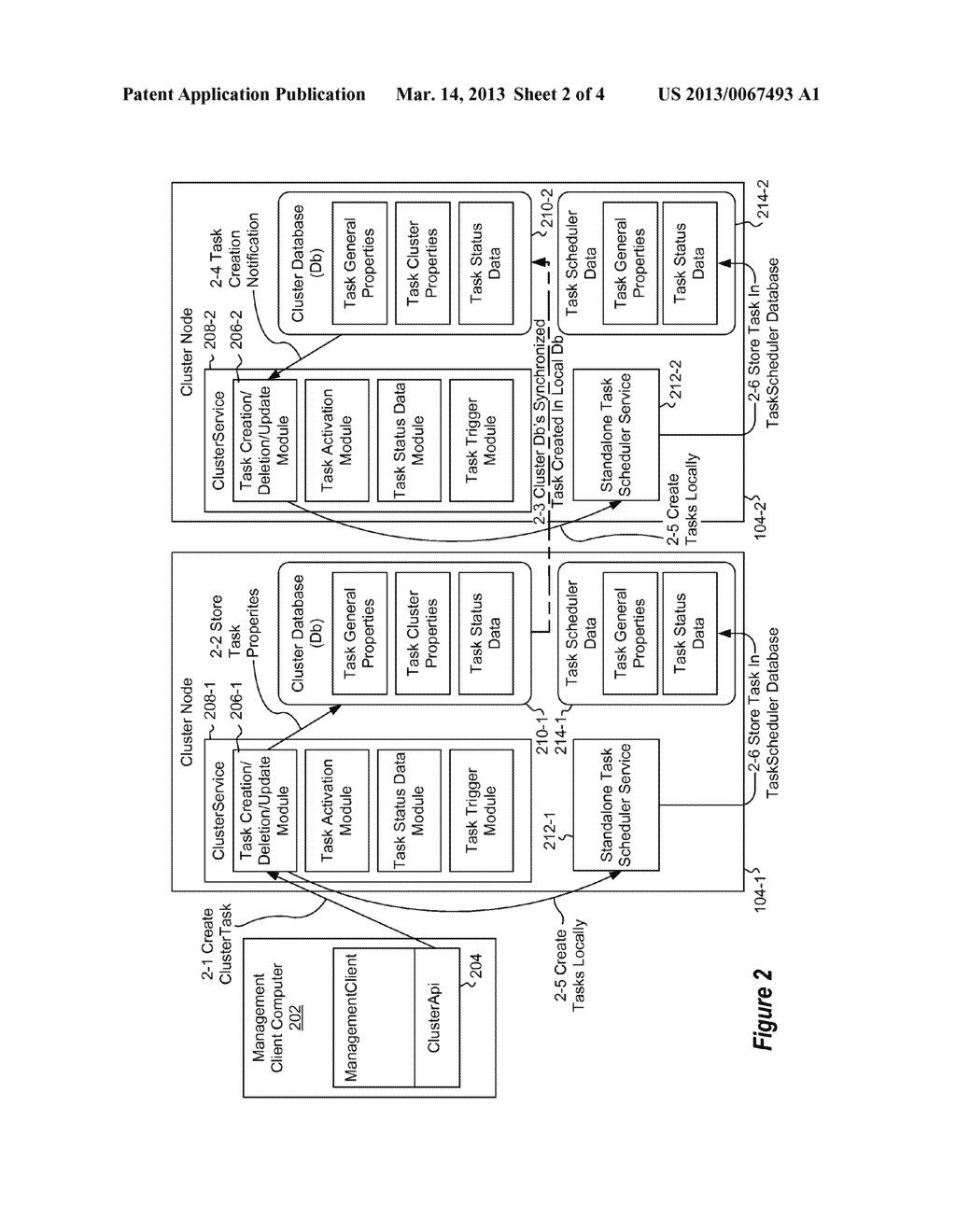 DEPLOYMENT OF PRE-SCHEDULED TASKS IN CLUSTERS - diagram, schematic, and image 03