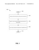 MANAGING PROCESSES WITHIN SUSPEND STATES AND EXECUTION STATES diagram and image