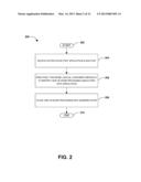 MANAGING PROCESSES WITHIN SUSPEND STATES AND EXECUTION STATES diagram and image