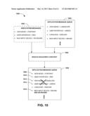 MANAGING PROCESSES WITHIN SUSPEND STATES AND EXECUTION STATES diagram and image