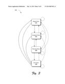 Atlasing and Virtual Surfaces diagram and image