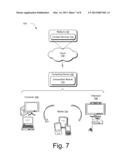 Atlasing and Virtual Surfaces diagram and image