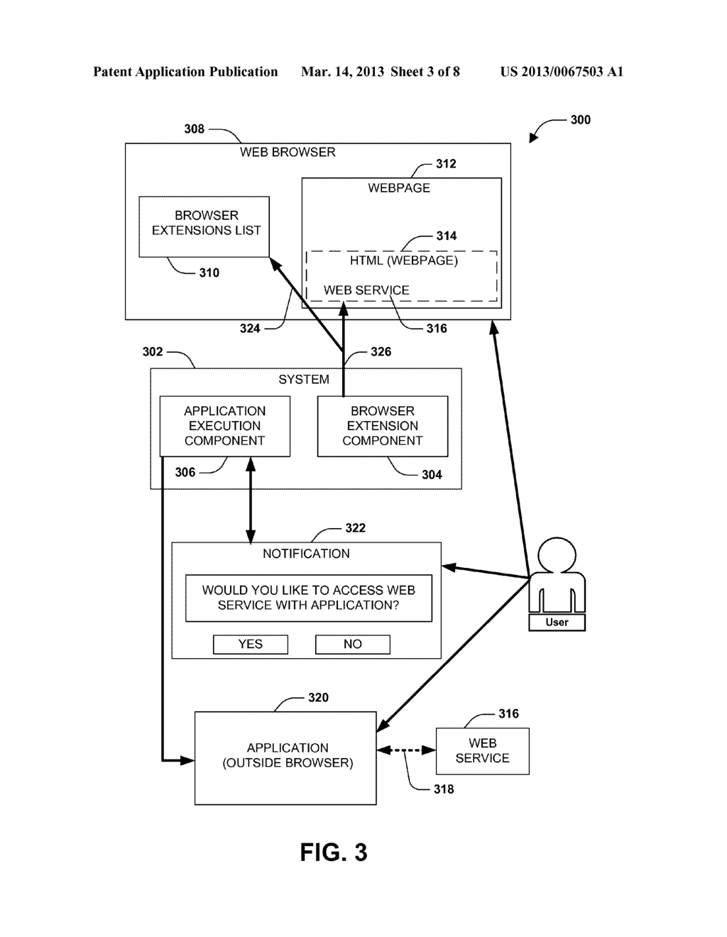 EXPOSURE OF REMOTELY INVOKABLE METHOD THROUGH A WEBPAGE TO AN APPLICATION     OUTSIDE WEB BROWSER - diagram, schematic, and image 04