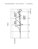 MOUNTING STRUCTURE FOR ELECTRONIC EQUIPMENT AND ELECTRONIC APPARATUS     HAVING THE SAME diagram and image