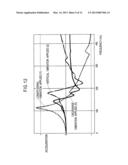 MOUNTING STRUCTURE FOR ELECTRONIC EQUIPMENT AND ELECTRONIC APPARATUS     HAVING THE SAME diagram and image