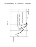 MOUNTING STRUCTURE FOR ELECTRONIC EQUIPMENT AND ELECTRONIC APPARATUS     HAVING THE SAME diagram and image