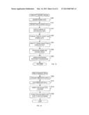 METHODS AND APPARATUS FOR AUDITING SIGNAGE diagram and image