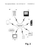 CONTENT DISTRIBUTION PLATFORM diagram and image