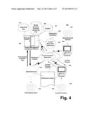 CONTENT DISTRIBUTION PLATFORM diagram and image