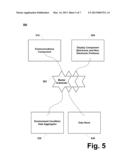 CONTENT DISTRIBUTION PLATFORM diagram and image