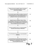 CONTENT DISTRIBUTION PLATFORM diagram and image