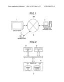 CONTENT OUTPUT DEVICE, CONTENT OUTPUT METHOD, CONTENT OUTPUT PROGRAM, AND     RECORDING MEDIUM HAVING CONTENT OUTPUT PROGRAM RECORDED THEREON diagram and image