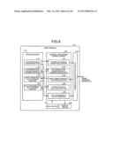 INFORMATION PROCESSING APPARATUS AND INFORMATION PROCESSING PROGRAM diagram and image