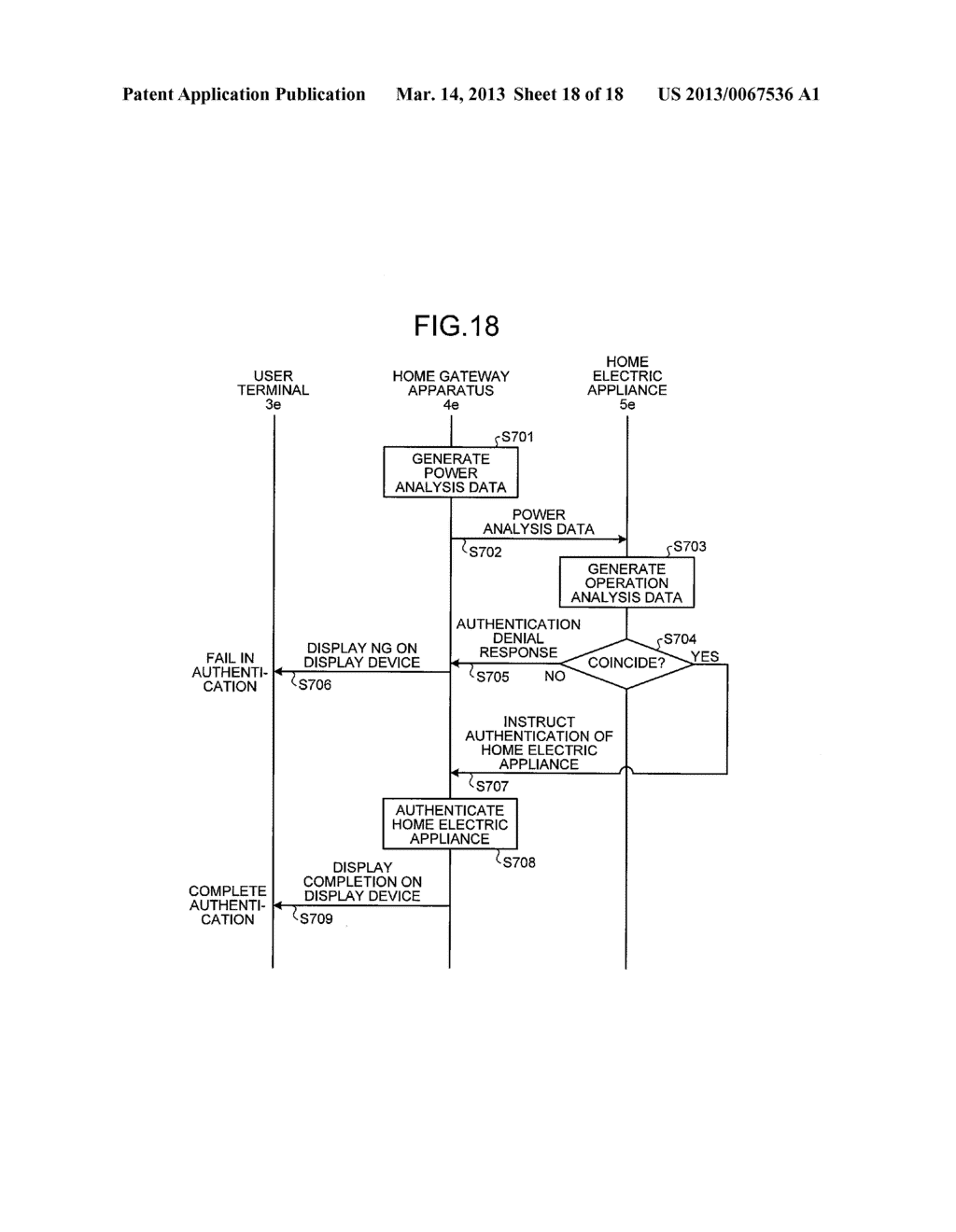 INFORMATION PROCESSING APPARATUS AND INFORMATION PROCESSING PROGRAM - diagram, schematic, and image 19