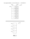 ACCESS CONTROL MANAGEMENT diagram and image