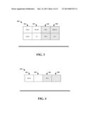 ACCESS CONTROL MANAGEMENT diagram and image