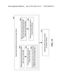 ACCESS CONTROL MANAGEMENT diagram and image