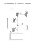 ACCESS CONTROL MANAGEMENT diagram and image