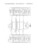 AUTHENTICATION IN SECURE USER PLANE LOCATION (SUPL) SYSTEMS diagram and image