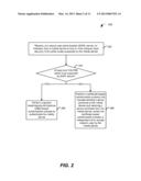 AUTHENTICATION IN SECURE USER PLANE LOCATION (SUPL) SYSTEMS diagram and image