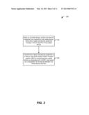 AUTHENTICATION IN SECURE USER PLANE LOCATION (SUPL) SYSTEMS diagram and image