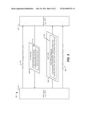 AUTHENTICATION IN SECURE USER PLANE LOCATION (SUPL) SYSTEMS diagram and image