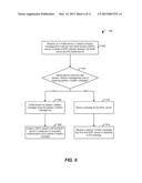 AUTHENTICATION IN SECURE USER PLANE LOCATION (SUPL) SYSTEMS diagram and image