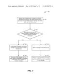 AUTHENTICATION IN SECURE USER PLANE LOCATION (SUPL) SYSTEMS diagram and image