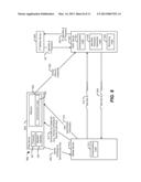 AUTHENTICATION IN SECURE USER PLANE LOCATION (SUPL) SYSTEMS diagram and image