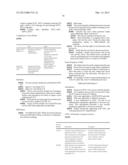 AUTHENTICATION IN SECURE USER PLANE LOCATION (SUPL) SYSTEMS diagram and image